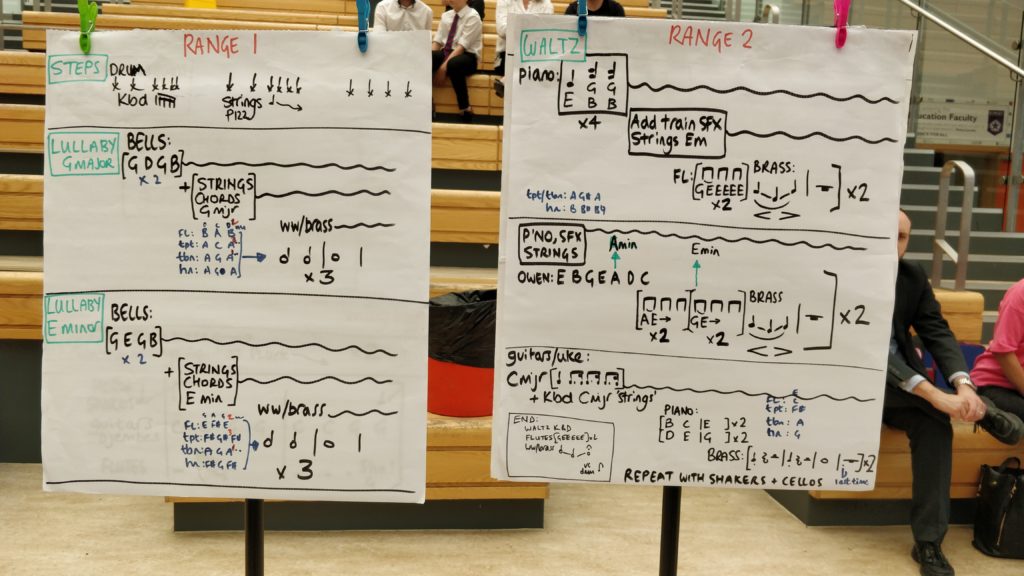 Four Schools In Sefton And Kirkby Share Their New Works With Sky Music Hub